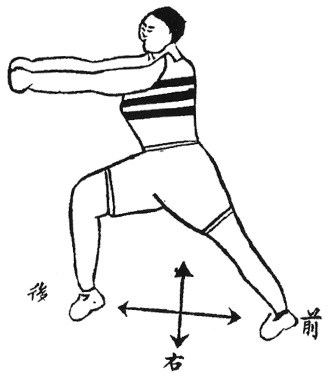 Figure de l&rsquo;édition de 1938 : posture 23, 夾肘雙撞, première partie
