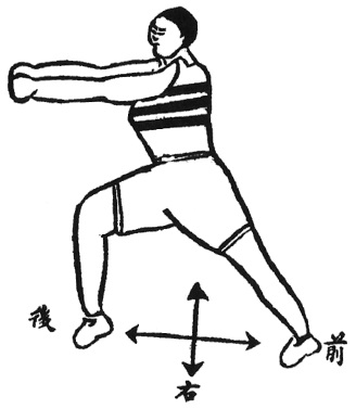 Figure de l&rsquo;édition de 1938 : posture 24, 夾肘雙撞, deuxième partie