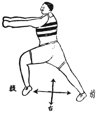 Figure de l&rsquo;édition de 1938 : posture 25, 夾肘雙撞, troisième partie