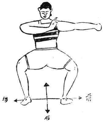 Figure de l&rsquo;édition de 1938 : posture 26, 上脫手, « main qui se dégage vers le haut »