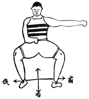 Figure de l&rsquo;édition de 1938 : posture 27, 下脫手, « main qui se dégage vers le bas »