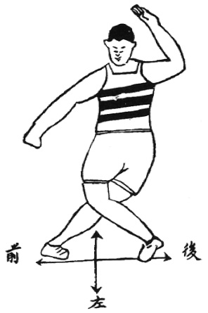 Figure de l&rsquo;édition de 1938 : posture 28, 坐盤擠捶, « assis en torsion, poing qui presse »
