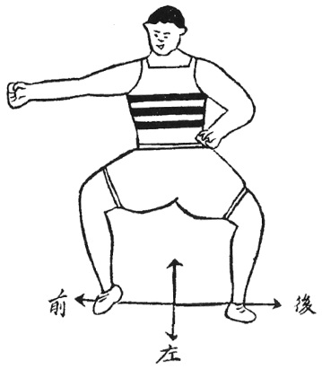 Figure de l&rsquo;édition de 1938 : posture 29, 鎖脖蓋釘, « la chaîne au cou, planter le clou »