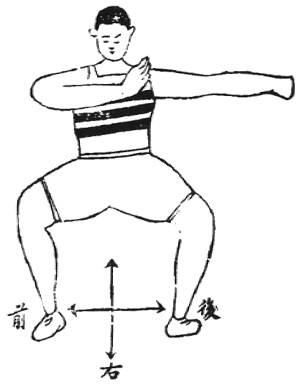 Figure de l&rsquo;édition de 1938 : posture 30, 上脫手, « main qui se dégage vers le haut »