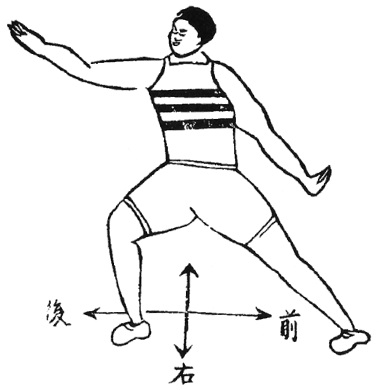 Figure de l&rsquo;édition de 1938 : posture 33, 塡步窩掌, « le pas qui comble, la paume en creux »