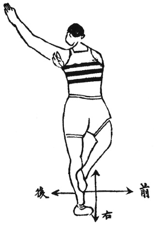 Figure de l&rsquo;édition de 1938 : posture 34, 穿掌單邊式, « la paume qui transperce, posture d&rsquo;un seul côté »