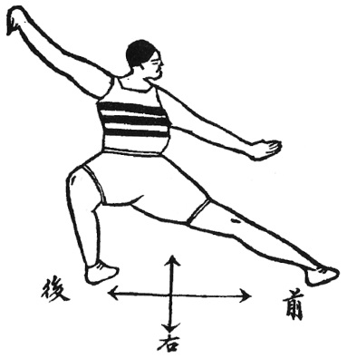 Figure de l&rsquo;édition de 1938 : posture 35, 下勢, « posture basse »