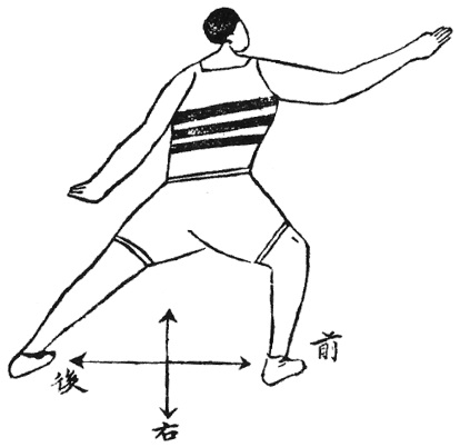 Figure de l&rsquo;édition de 1938 : posture 36, 塡步窩掌, « le pas qui comble, la paume en creux »