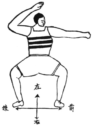 Figure de l&rsquo;édition de 1938 : posture 38, 箭鐔, « décocher la flèche »