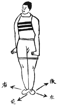 Figure de l&rsquo;édition de 1938 : posture 39, 收式, la posture de clôture