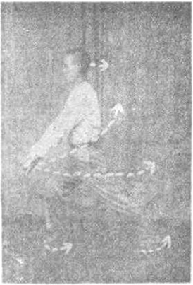 Posture 30