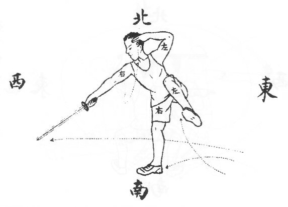 Mouvement 11 : le yaksa sonde la mer