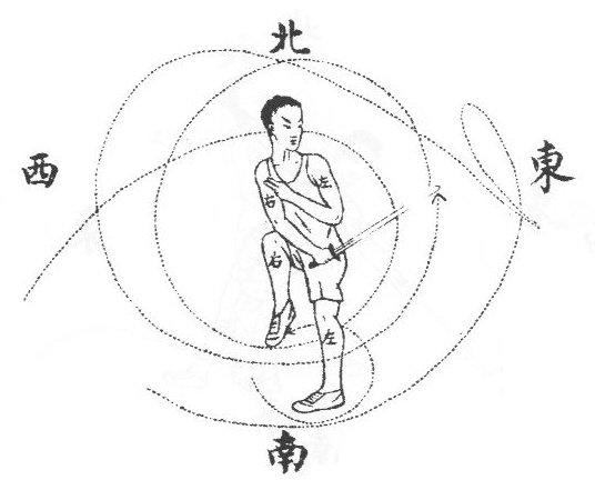 Mouvement 28 : le dragon d’or enlace la colonne de jade