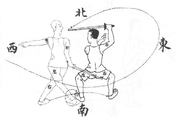 Mouvement 42 : pas croisé, crocheter et accrocher