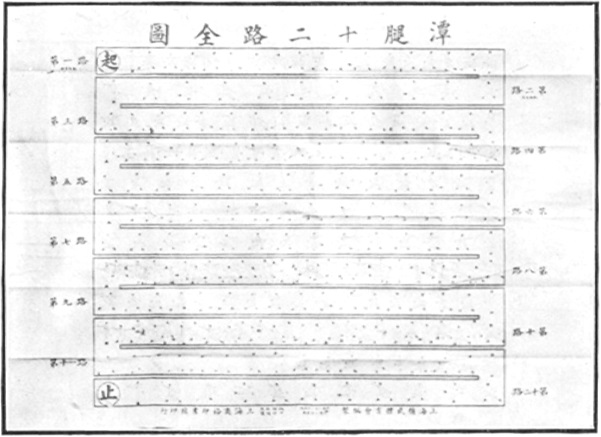 Planche complète des douze lignes du tantui