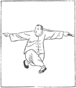 Dessin de la posture 4, trois anneaux autour de la lune, partie 2 (三環套月), manuel de taiji jian de Chen Yanlin, 1943