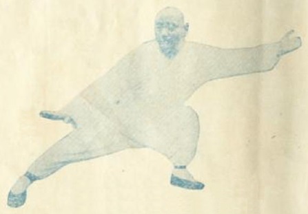 Figure 22 — La posture du vol oblique (1929)
