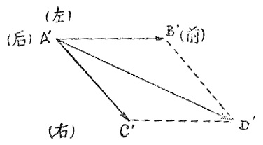 Schéma 2 de l&rsquo;édition de 1958 : la force oblique A’C’ suivant la direction, composée avec A’B’ en une résultante A’D’