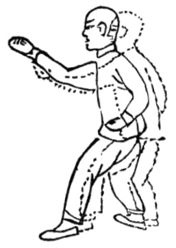Dessin du mouvement « avancer, percer » avec la paume devenue poing