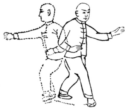 Dessin du retournement qui clôt la boxe enchaînée
