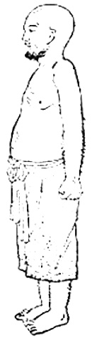 Troisième figure : les poings pendus aux côtés, dos tourné vers l’extérieur, bras tendus vers le bas (dessin de l’édition de 1936)